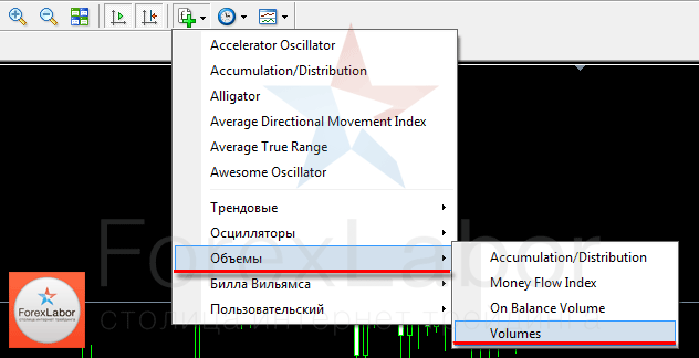 форекс программа