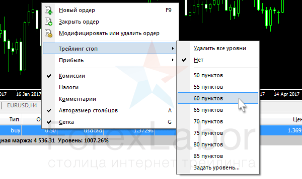 Как включить TrailingStop в метатрейдер