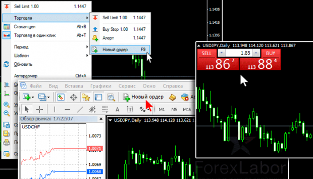 Как выставить ордер на Форекс