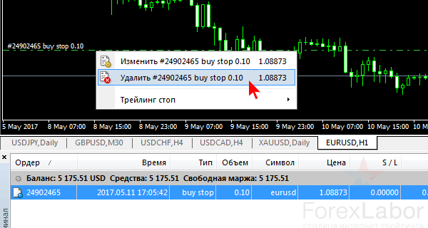 как удалить отложенный ордер в платформе мт4
