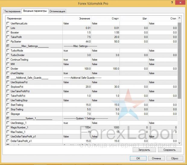 Настройки форекс робота Взломщик Про