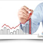 Дивергенция форекс – опережающий индикатор движения цен