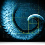 Стратегия Форекс по уровням Фибоначчи