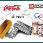 Бинарные опционы на основе индексов