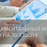 Фундаментальный взгляд на рынок 30.12.14
