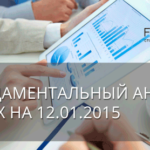 Фундаментальная аналитика рынка на 12.01.15