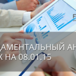 Фундаментальный анализ Форекс на 08.01.15