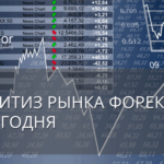 Аналитиз форекс на сегодня 04.02.15