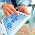 Технический анализ от FL на 06.03.15