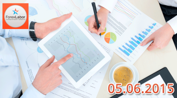 Аналитика Форекс на основе ценовых уровней на 05.06.15