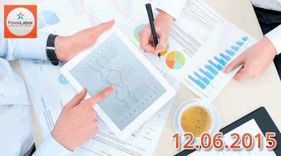 Ценовые уровни по основным валютным парам на 12.06.15