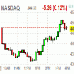 Основные фондовые индексы США снизились