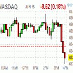 Основные фондовые индексы США снизились в последний час торгов