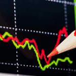 5 онлайн источников Форекс котировок на выходных