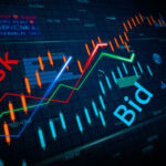 Понятие Бид и Аск для начинающих трейдеров