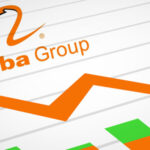 Фундаментальный прогноз акций Alibaba Group на 2017 год